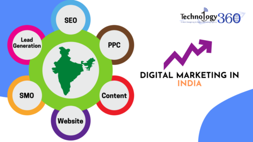 Digital Marketing in Vijayawada | Technology360