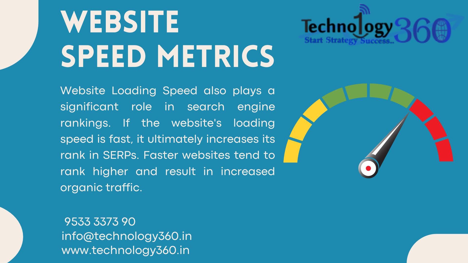 Website speed Optimization