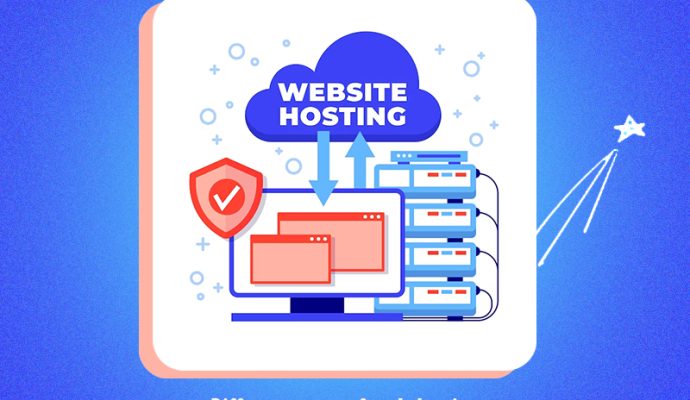 web hosting solutions