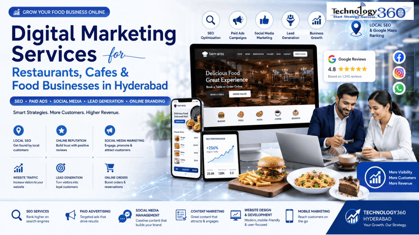 Digital Marketing Services for Restaurants & Food Businesses in Hyderabad Digital Marketing Services for Restaurants & Food Businesses in Hyderabad
