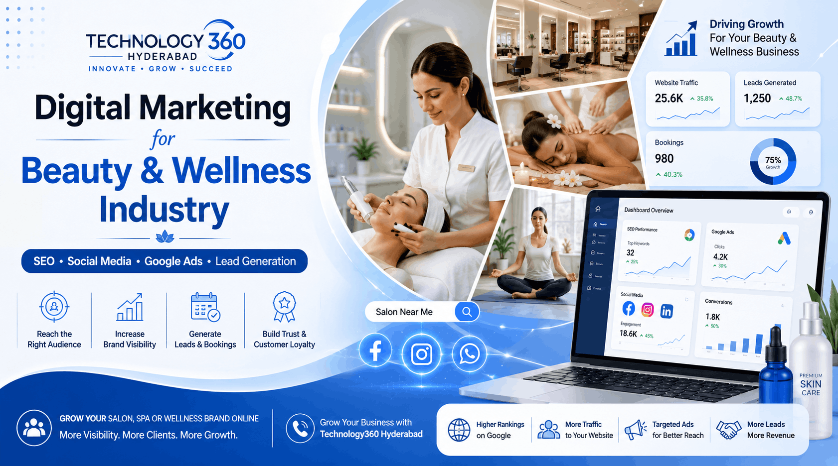 Digital Marketing for Beauty and Wellness Industry | Complete Guide Digital Marketing for Beauty and Wellness Industry | Complete Guide